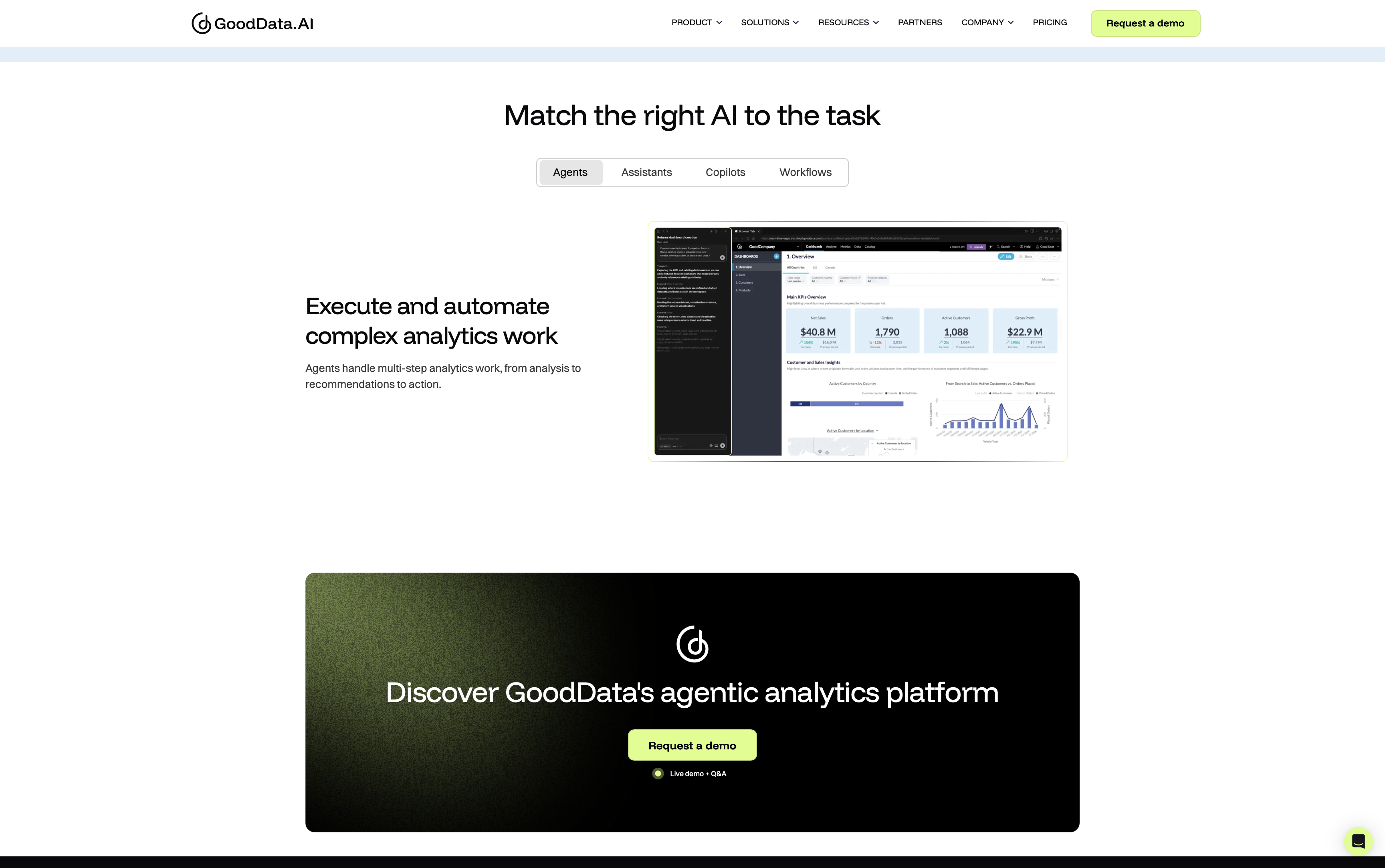Mapping mental models across interfaces to ground IA decisions in evidence.