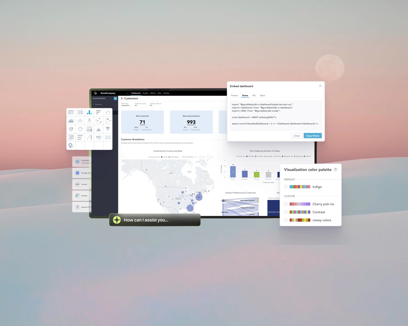 Redesigning the embedded analytics buyer journey from acquisition to activation — cover